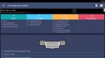 Check Engine Скриншот 3
