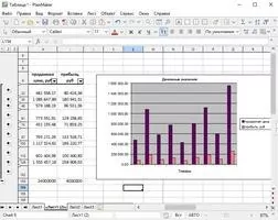 SoftMaker FreeOffice Скриншот 7