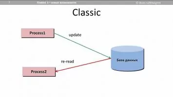 Firebird Скриншот 4