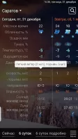 Weather rp5 Скриншот 6