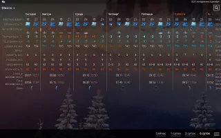 Weather rp5 Скриншот 11