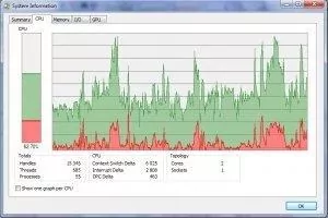 Process Explorer Скриншот 2