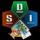 Snappy Driver Installer
